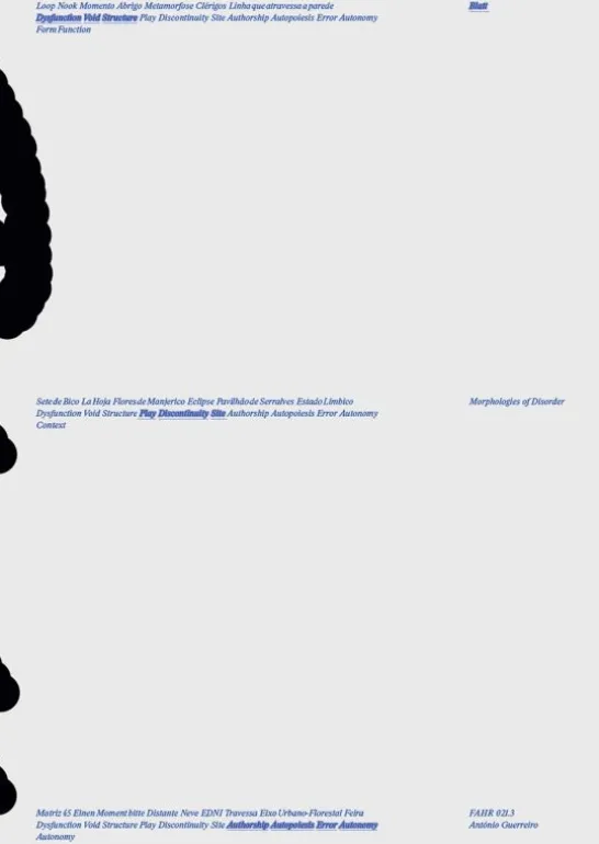 Blatt - Morphologies of Disorder