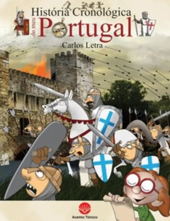 História Cronológica do Meu Portugal