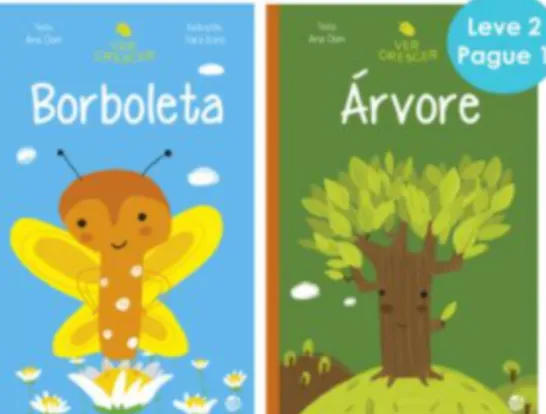 Ver Crescer: Árvore e Borboleta - Pack Leve 2 Pague 1